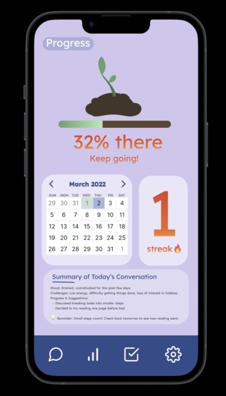 TherAIpize – screenshot 2
