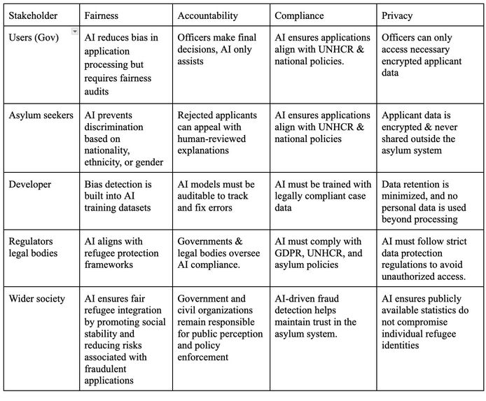 Refugent – screenshot 1