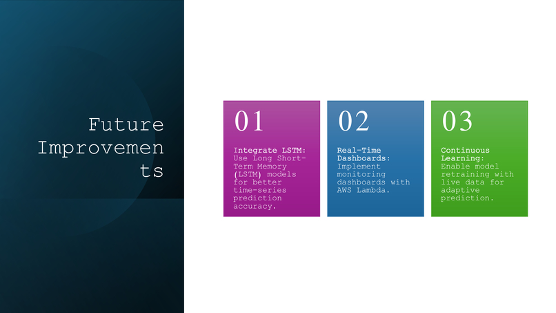 Predictive_Maintenance_HGS – screenshot 6
