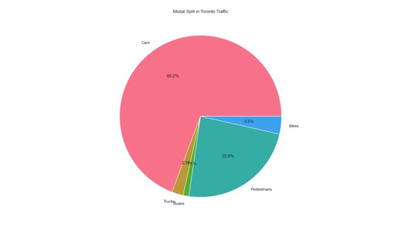 QWERTY 2.0 – screenshot 2