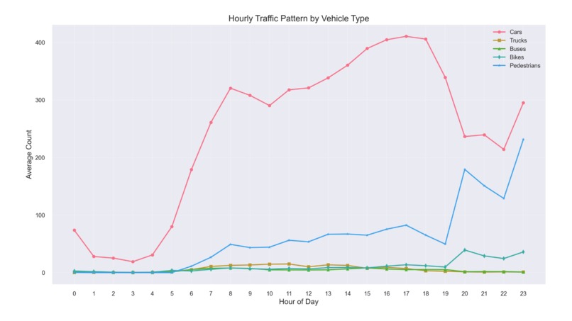 QWERTY 2.0 – screenshot 8