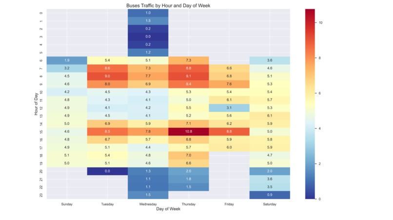 QWERTY 2.0 – screenshot 6