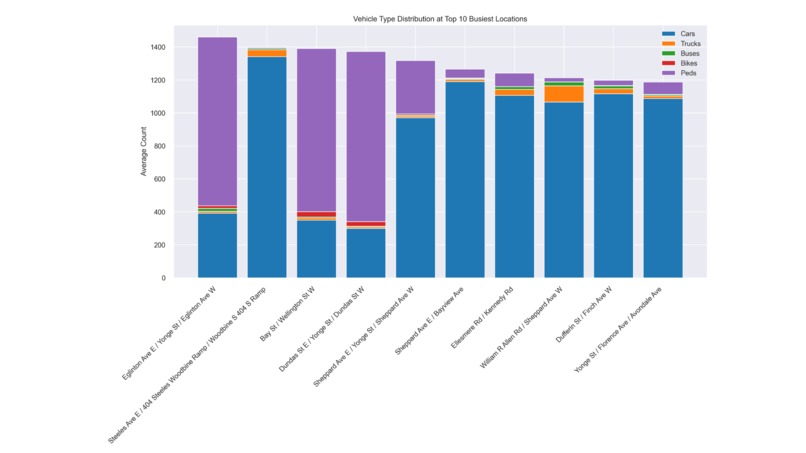 QWERTY 2.0 – screenshot 19