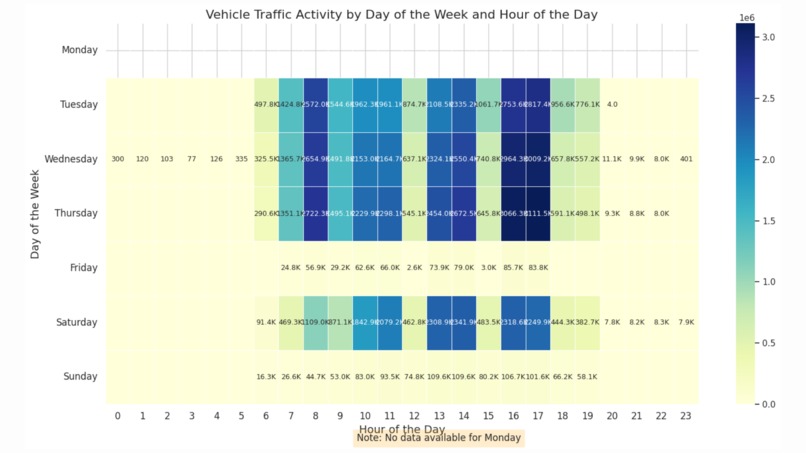 QWERTY 2.0 – screenshot 3