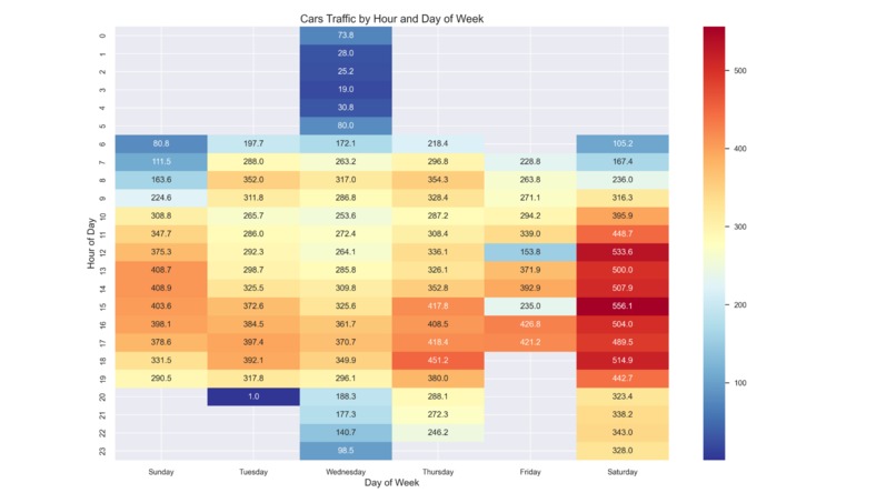 QWERTY 2.0 – screenshot 4