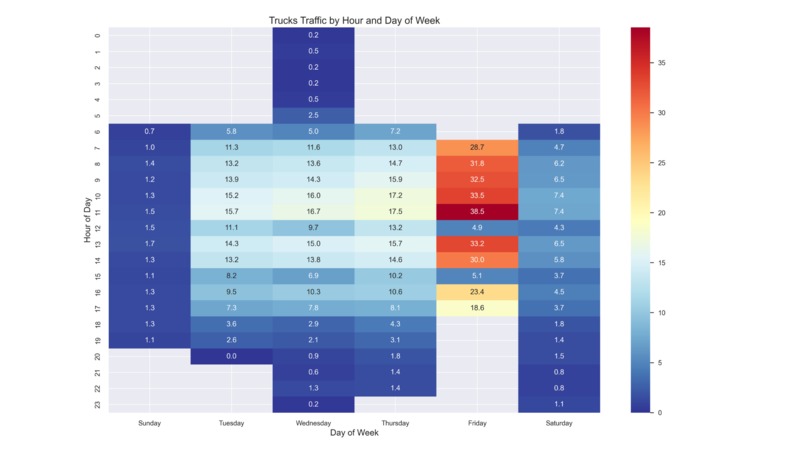 QWERTY 2.0 – screenshot 5