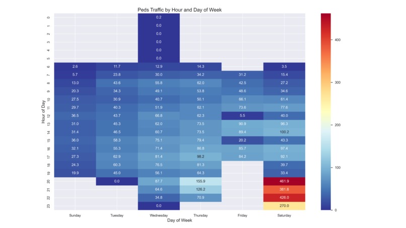 QWERTY 2.0 – screenshot 7