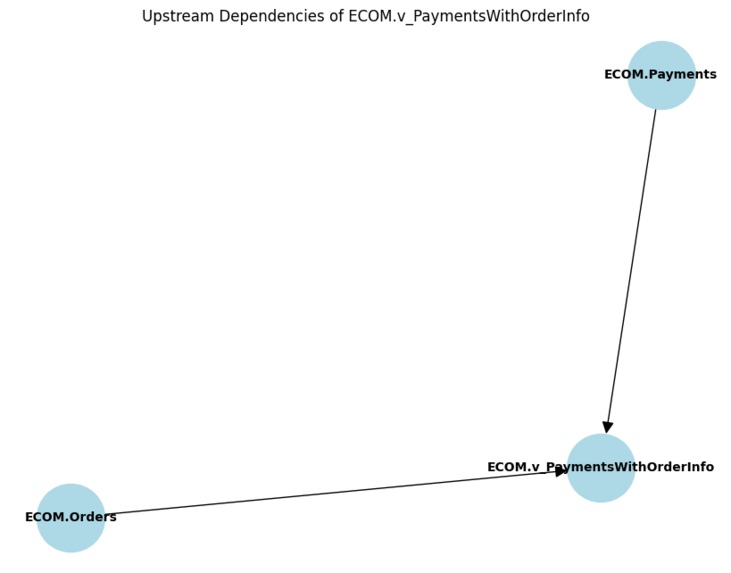 Data Engineer's Buddy – screenshot 1
