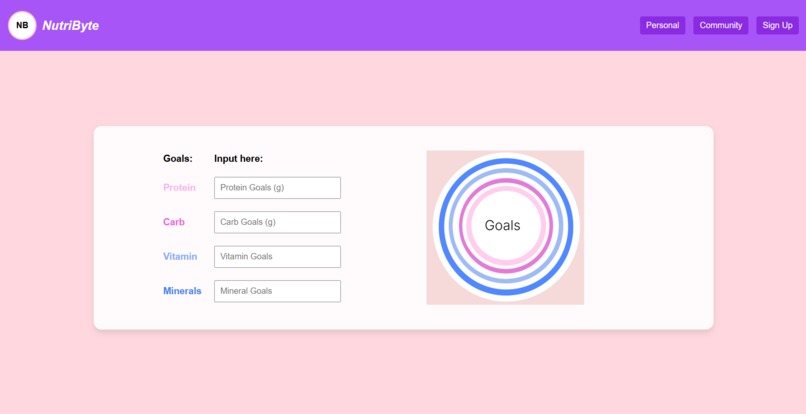 NutriByte – screenshot 1