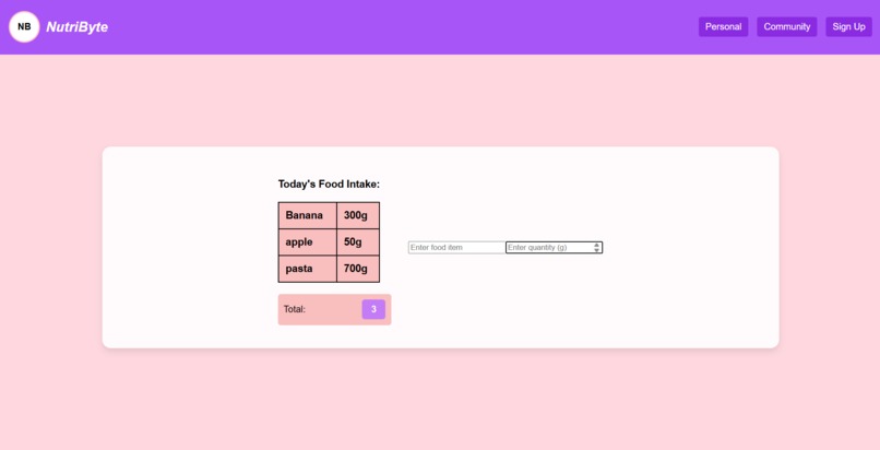NutriByte – screenshot 2