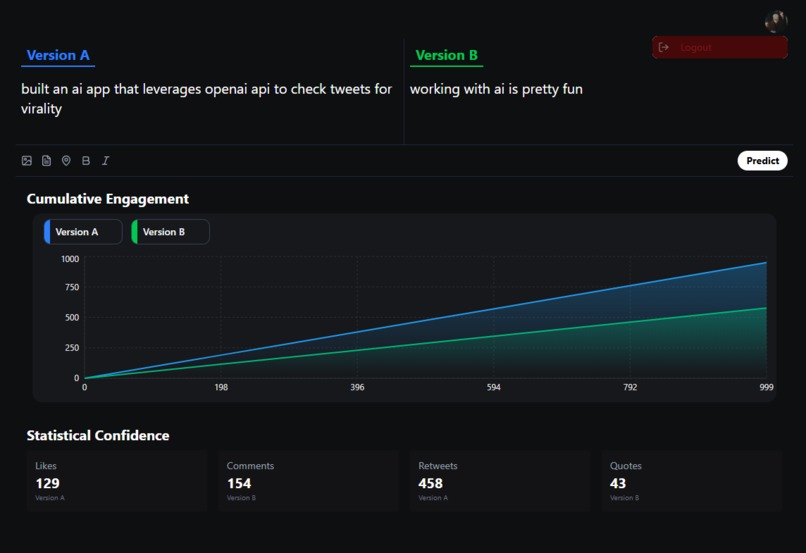 AI Tweet Analyzer for Virality – screenshot 3