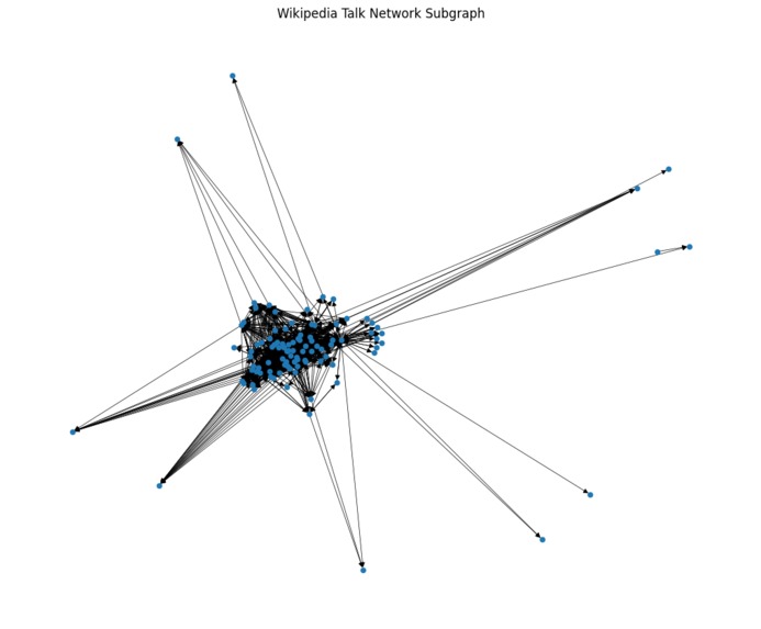 Next-Gen Agentic App – screenshot 1
