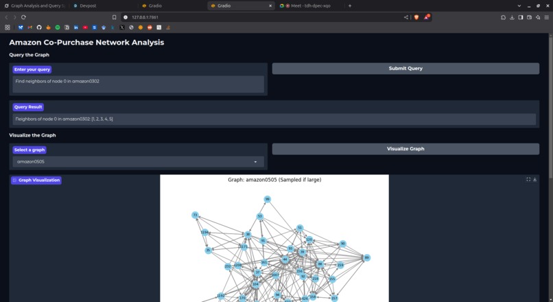 Graphazon: CoPurchase Cosmos – screenshot 1