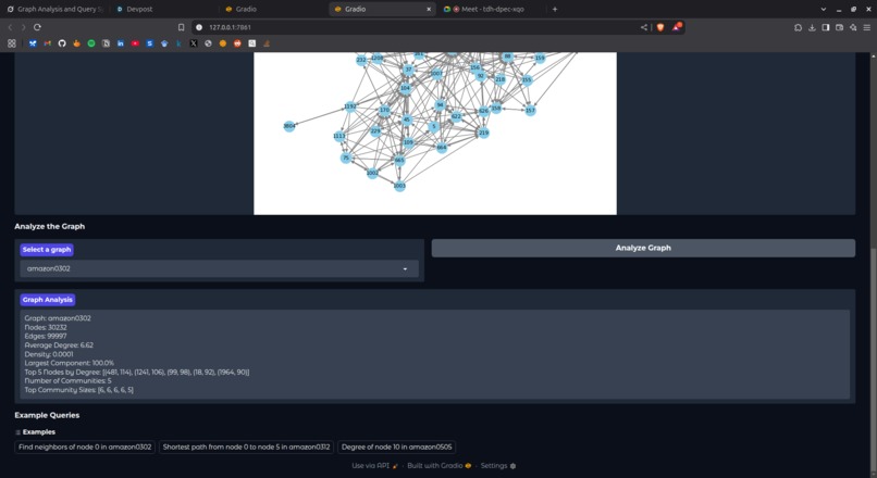 Graphazon: CoPurchase Cosmos – screenshot 2