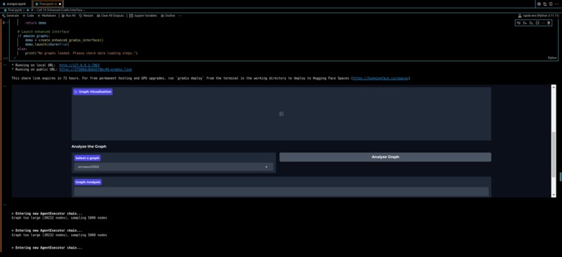 Graphazon: CoPurchase Cosmos – screenshot 3