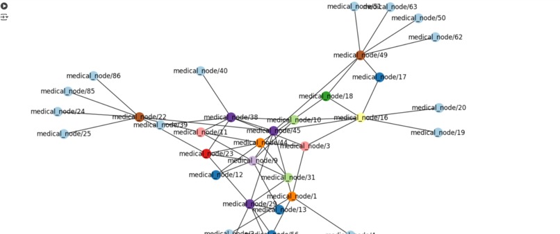 Arangomedica – screenshot 7