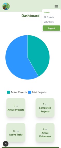 Green Team Volunteer Management application – screenshot 3