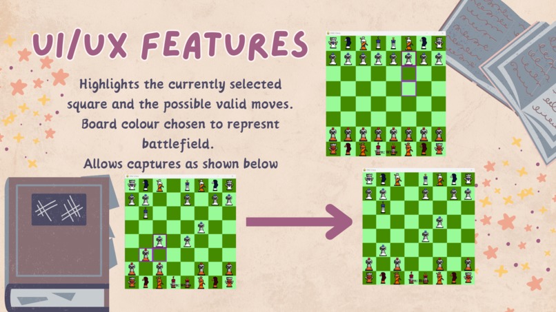 Dragon's Gambit: Chess D&D  – screenshot 2