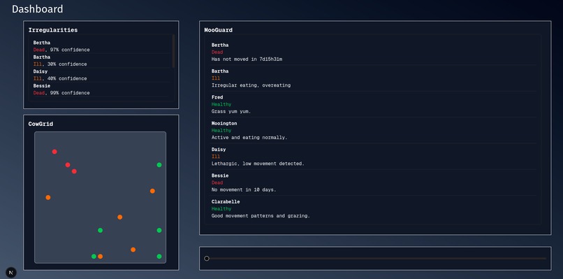MooGuard – screenshot 2