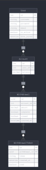 Money Crunch – screenshot 5