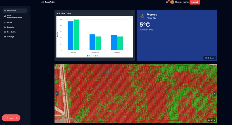 AgroVision – screenshot 2