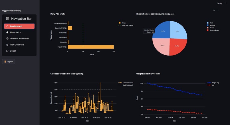 NutriSnap – screenshot 1