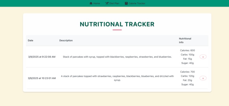PictoBite – screenshot 6