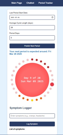 CycleSense – screenshot 1