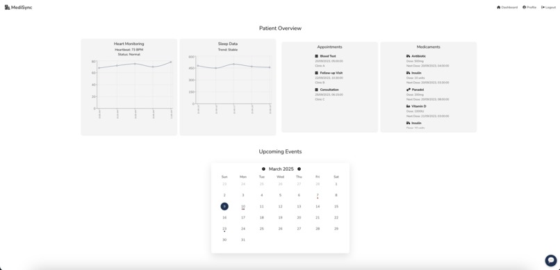 MediSync – screenshot 5