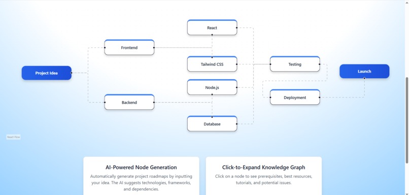 Atlas – screenshot 3