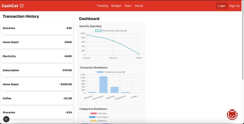 CashCat – screenshot 3