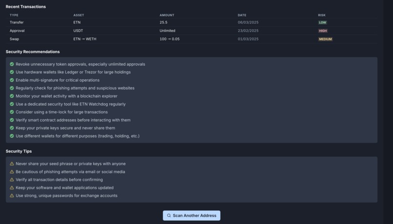 ETN Watchdog AI – screenshot 13