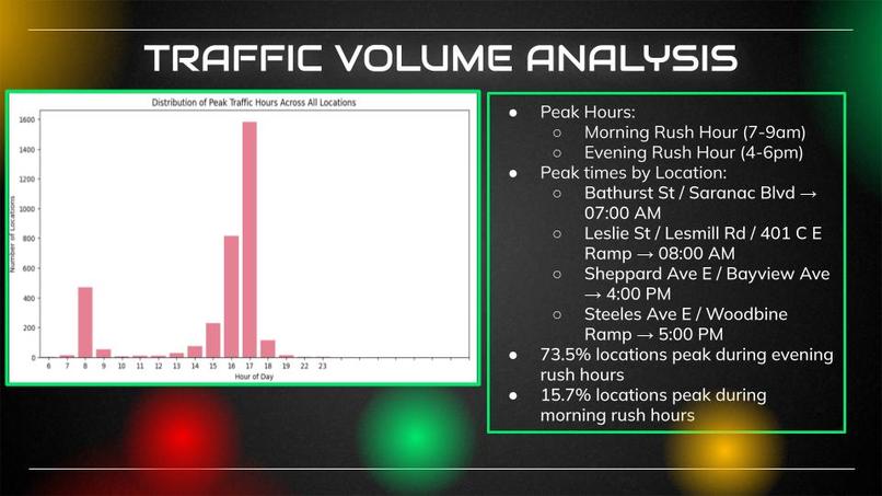 Optimizing Toronto's Transportation Network – screenshot 9