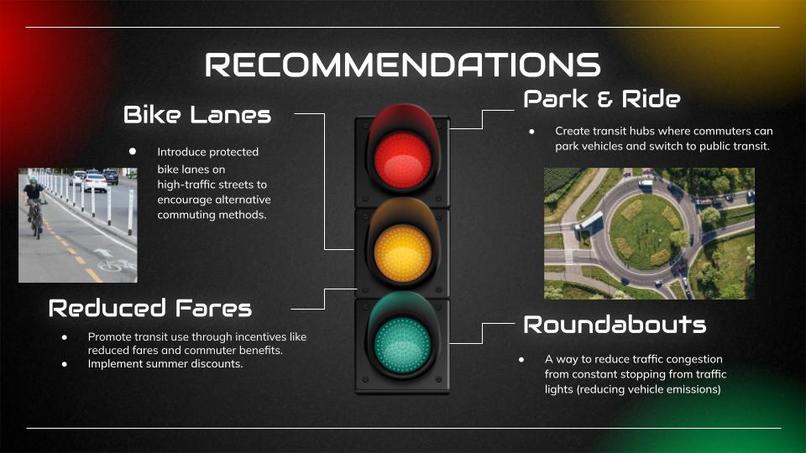 Optimizing Toronto's Transportation Network – screenshot 16