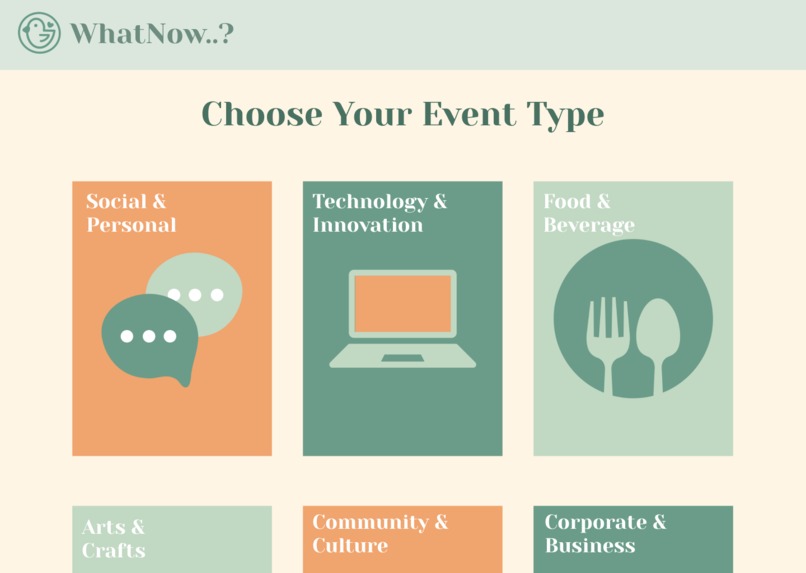 WhatNow..? – screenshot 1