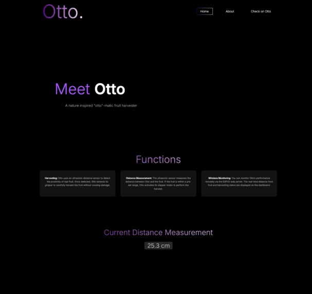 Otto – screenshot 2