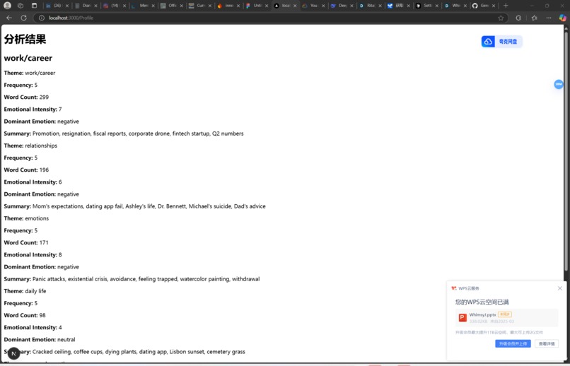 WhimsyJourney: Your Path to Self-Discovery without Anxiety! – screenshot 2