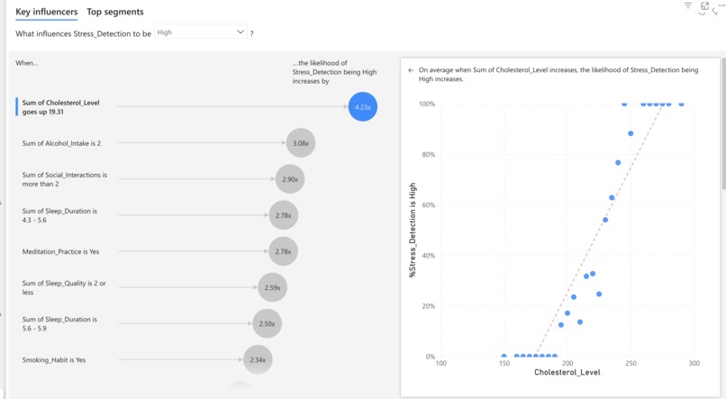 All is well! - dont be stressed! – screenshot 2