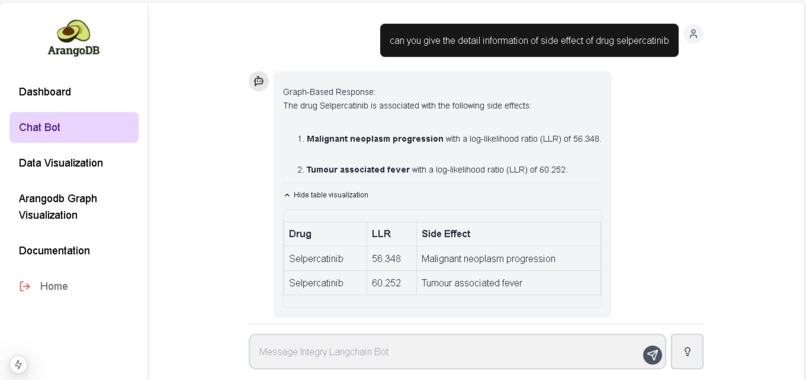 PharmaGraphX – Graph-Based Drug Discovery Platform – screenshot 3