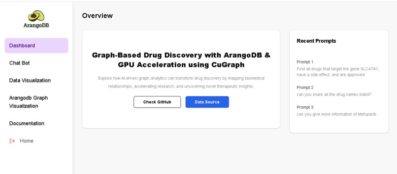 PharmaGraphX – Graph-Based Drug Discovery Platform – screenshot 5