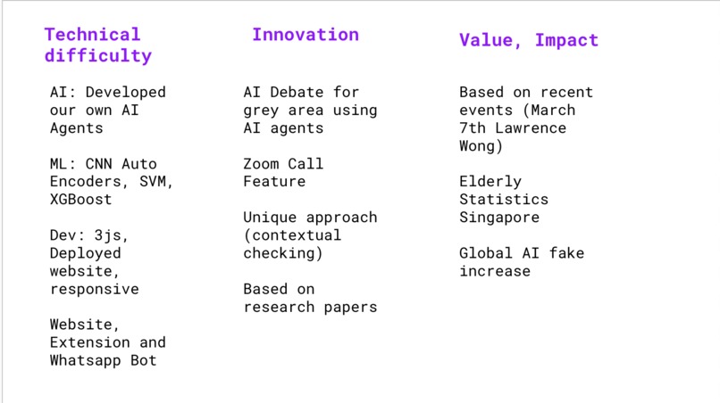 Team 50 - Sentinel.AI – screenshot 1