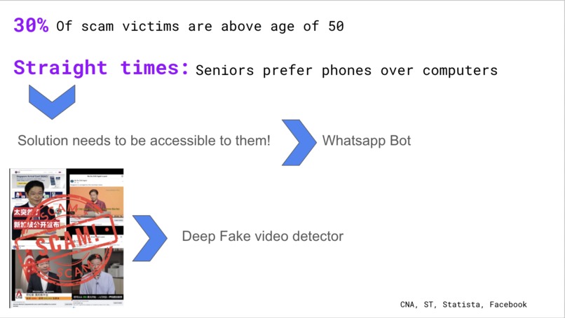 Team 50 - Sentinel.AI – screenshot 2