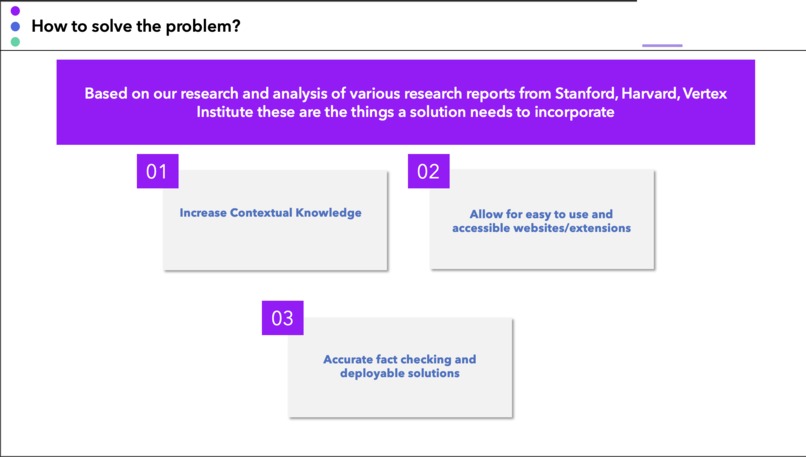 Team 50 - Sentinel.AI – screenshot 5