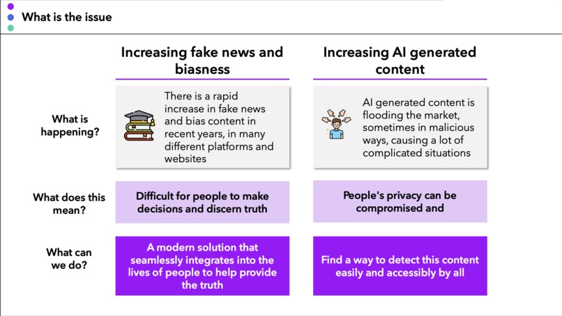 Team 50 - Sentinel.AI – screenshot 6