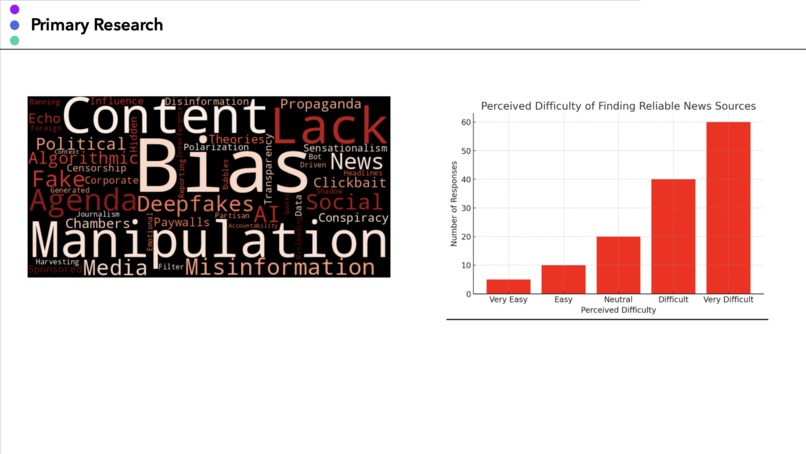 Team 50 - Sentinel.AI – screenshot 7