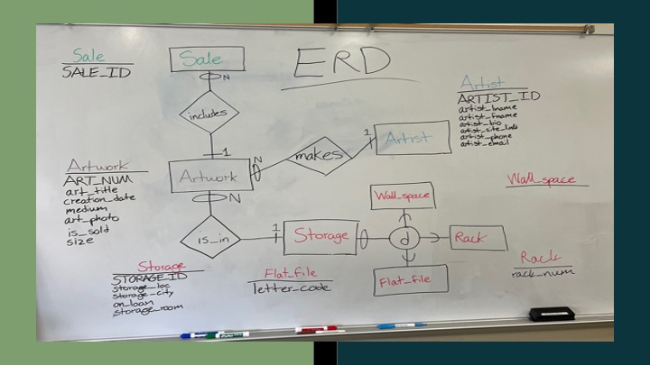 HCAR the Studio Portfolio Management System – screenshot 5