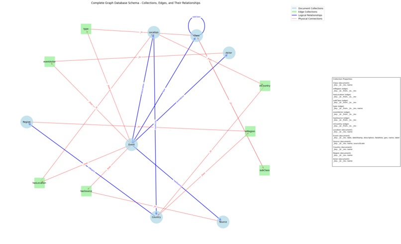 Open Intelligence Agent  – screenshot 2