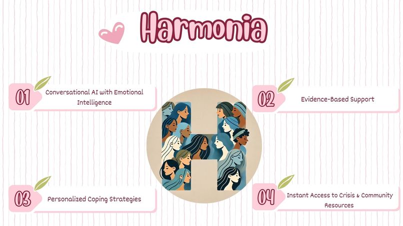 Harmonia – screenshot 2