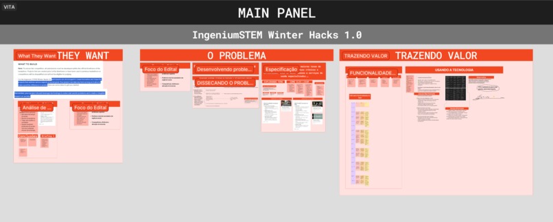 VITA: Caring for those who need it most, where it matters. – screenshot 4