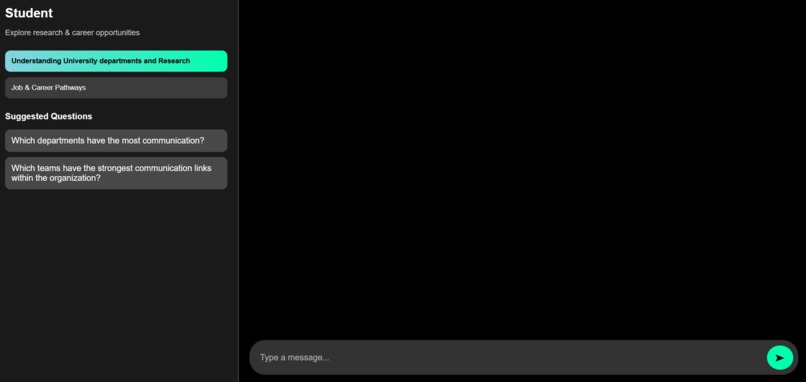 Research Pulse – screenshot 2